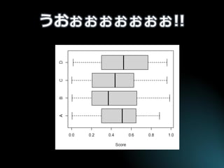 うおぉぉぉぉぉぉぉ!! 
 