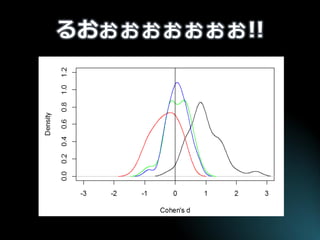 るおぉぉぉぉぉぉぉ!! 
 
