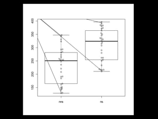 nns ns
150200250300350400
 