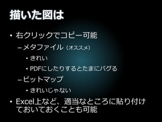 描いた図は
• 右クリックでコピー可能
– メタファイル（オススメ）
• きれい
• PDFにしたりするとたまにバグる
– ビットマップ
• きれいじゃない
• Excel上など、適当なところに貼り付け
ておいておくことも可能
 