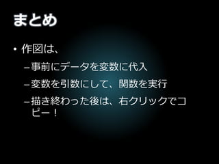 まとめ
• 作図は、
–事前にデータを変数に代入
–変数を引数にして、関数を実行
–描き終わった後は、右クリックでコ
ピー！
 