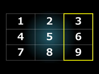 1 2 3
4 5 6
7 8 9
 