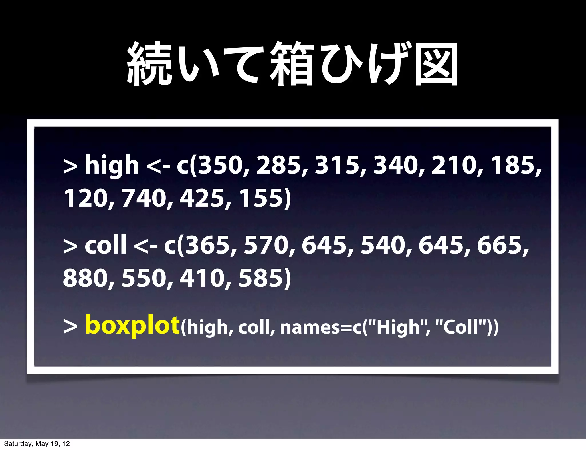 続いて箱ひげ図
                 > high <- c(350, 285, 315, 340, 210, 185,
                 120, 740, 425, 155)
                 > coll <- c(365, 570, 645, 540, 645, 665,
                 880, 550, 410, 585)
                 > boxplot(high, coll, names=c("High", "Coll"))



Saturday, May 19, 12
 