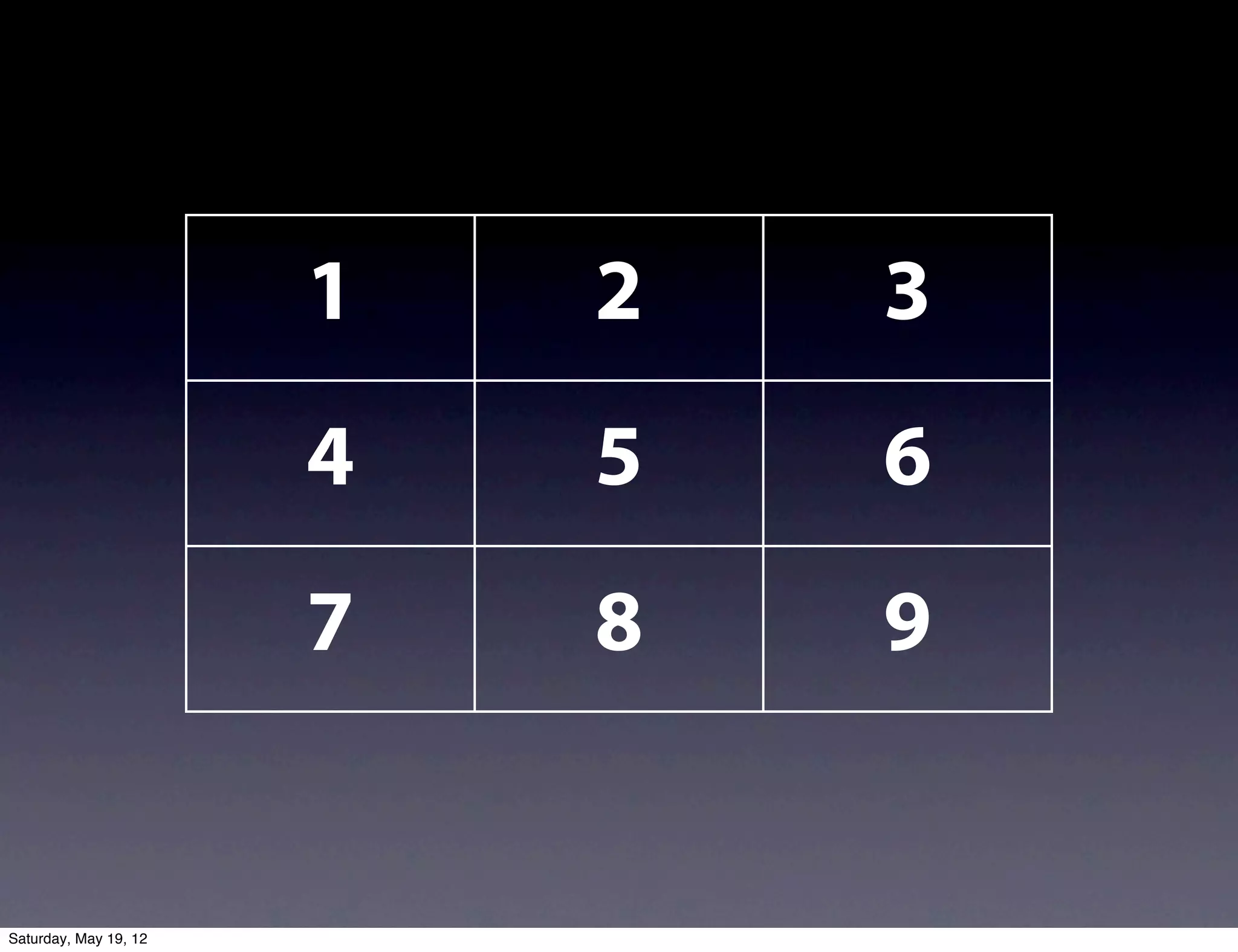 1   2   3
                       4   5   6
                       7   8   9


Saturday, May 19, 12
 