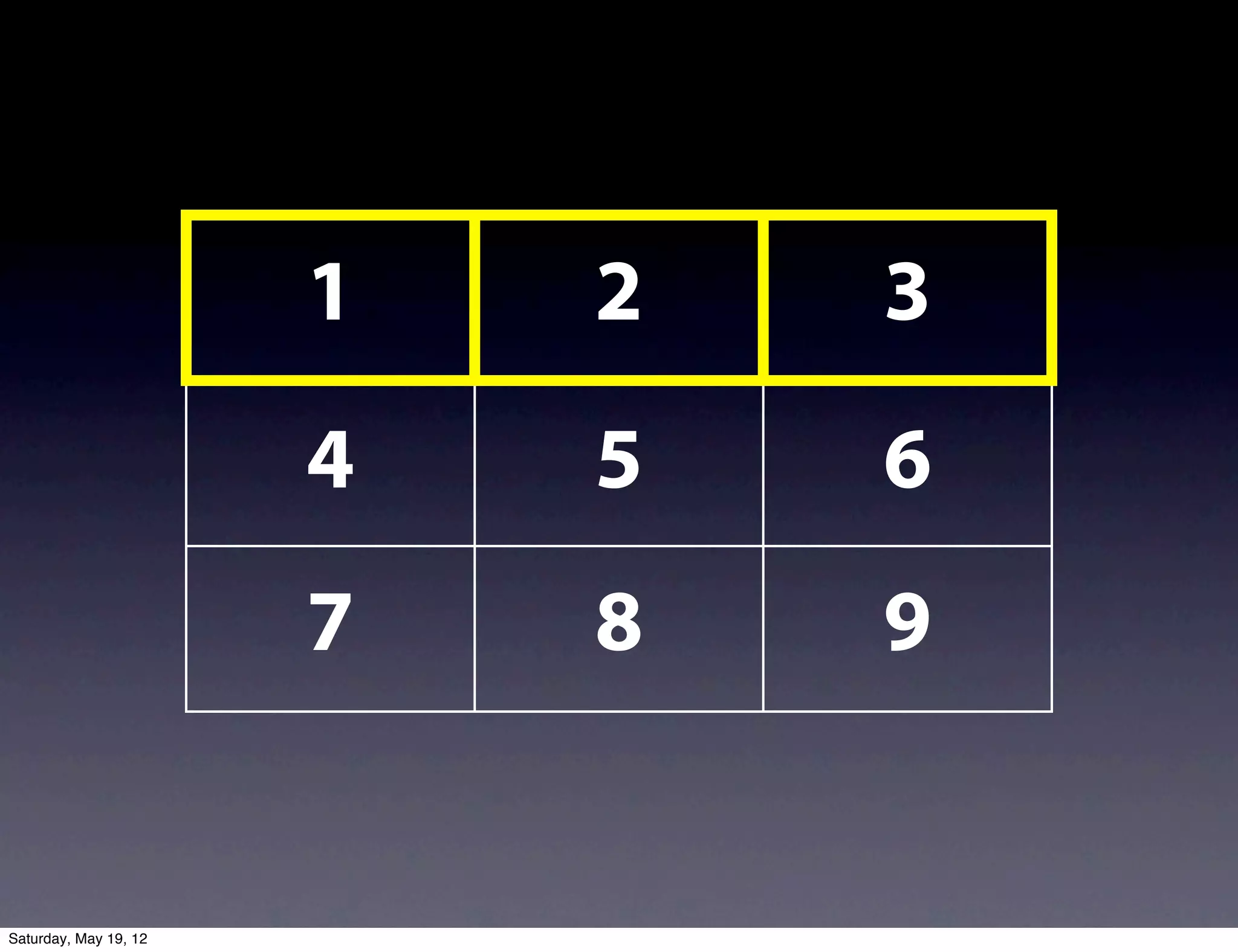 1   2   3
                       4   5   6
                       7   8   9


Saturday, May 19, 12
 