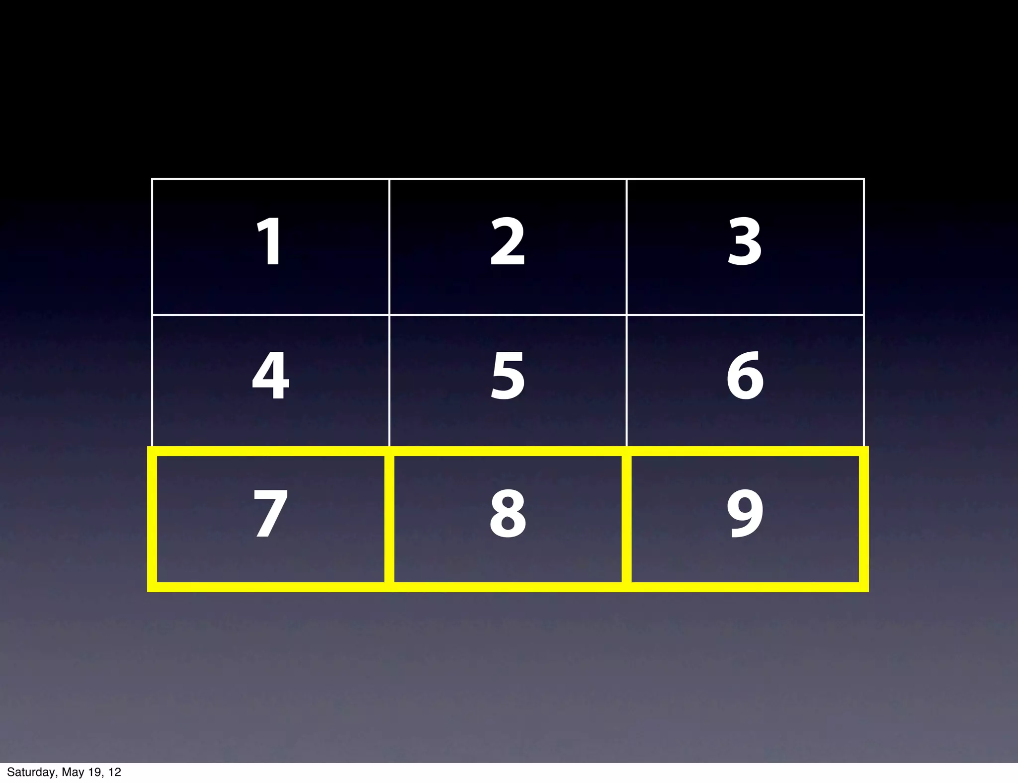 1   2   3
                       4   5   6
                       7   8   9


Saturday, May 19, 12
 