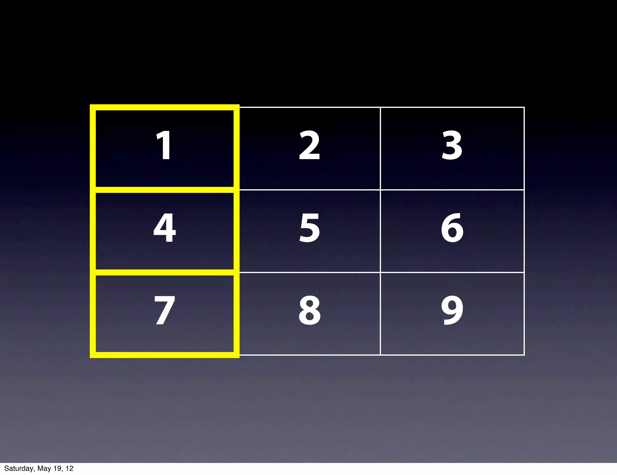 1   2   3
                       4   5   6
                       7   8   9


Saturday, May 19, 12
 