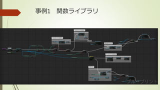 事例1 関数ライブラリ
 