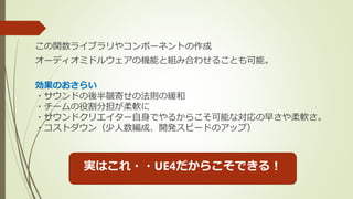 この関数ライブラリやコンポーネントの作成
オーディオミドルウェアの機能と組み合わせることも可能。
効果のおさらい
・サウンドの後半皺寄せの法則の緩和
・チームの役割分担が柔軟に
・サウンドクリエイター自身でやるからこそ可能な対応の早さや柔軟さ。
・コストダウン（少人数編成、開発スピードのアップ）
実はこれ・・UE4だからこそできる！
 