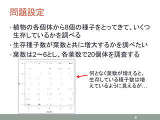 問題設定
• 植物の各個体から8個の種子をとってきて、いくつ
生存しているかを調べる
• 生存種子数が葉数と共に増大するかを調べたい
• 葉数は2～6とし、各葉数で20個体を調査する
6
何となく葉数が増えると、
生存している種子数は増
えているように見えるが…
 