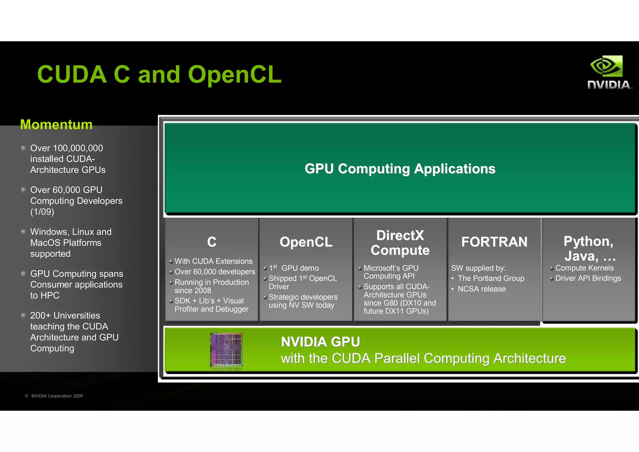 CUDA C and OpenCL
Momentum
  Over 100,000,000
  installed CUDA-
  Architecture GPUs                                            GPU Computing Applications
  Over 60,000 GPU
  Computing Developers
  (1/09)

  Windows, Linux and
  MacOS Platforms                   C                   OpenCL                DirectX               FORTRAN                Python,
  supported                                                                  Compute                                       Java, …
                            With CUDA Extensions
                            Over 60,000 developers   1st GPU demo           Microsoft’s GPU
                                                                            Microsoft’            SW supplied by:        Compute Kernels
  GPU Computing spans                                Shipped 1st OpenCL     Computing API         • The Portland Group   Driver API Bindings
  Consumer applications     Running in Production
                                                     Driver                 Supports all CUDA-
                                                                                         CUDA-    • NCSA release
                            since 2008
  to HPC                                             Strategic developers   Architecture GPUs
                            SDK + Lib’s + Visual
                                    Lib’                                    since G80 (DX10 and
                                                     using NV SW today
                            Profiler and Debugger                           future DX11 GPUs)
  200+ Universities
  teaching the CUDA
  Architecture and GPU
  Computing
                                                        NVIDIA GPU
                                                        with the CUDA Parallel Computing Architecture

© NVIDIA Corporation 2009
 
