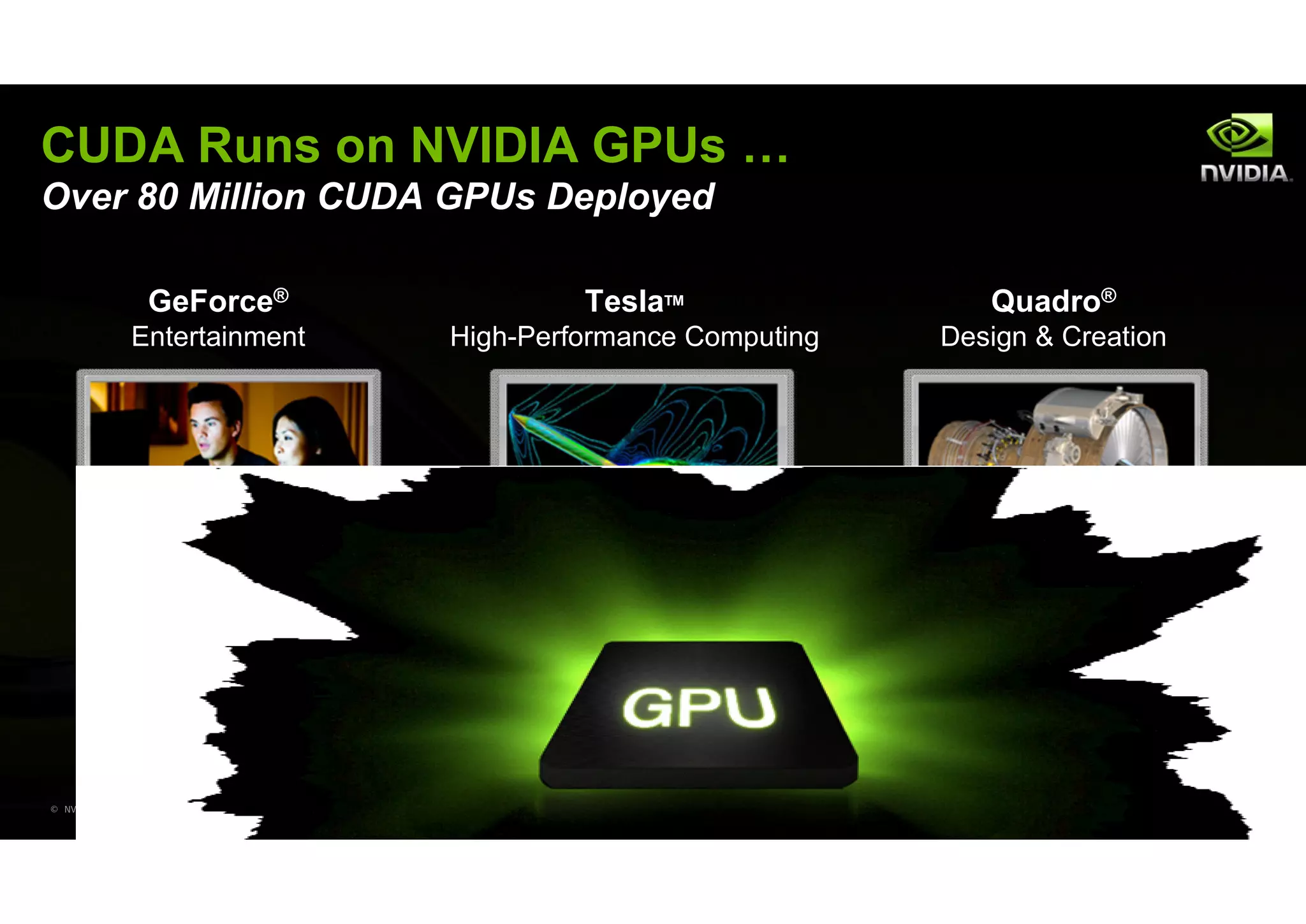 CUDA Runs on NVIDIA GPUs …
Over 80 Million CUDA GPUs Deployed

                    GeForce®              TeslaTM                Quadro®
                 Entertainment   High-Performance Computing   Design & Creation




© NVIDIA Corporation 2009
 
