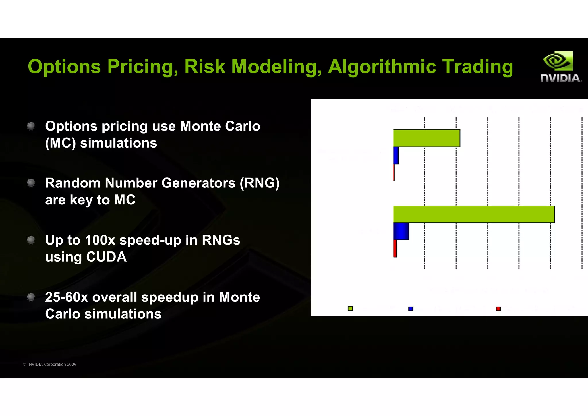 Options Pricing, Risk Modeling, Algorithmic Trading

          Options pricing use Monte Carlo
          (MC) simulations

          Random Number Generators (RNG)
          are key to MC

          Up to 100x speed-up in RNGs
          using CUDA

          25-60x overall speedup in Monte
          Carlo simulations


© NVIDIA Corporation 2009
 
