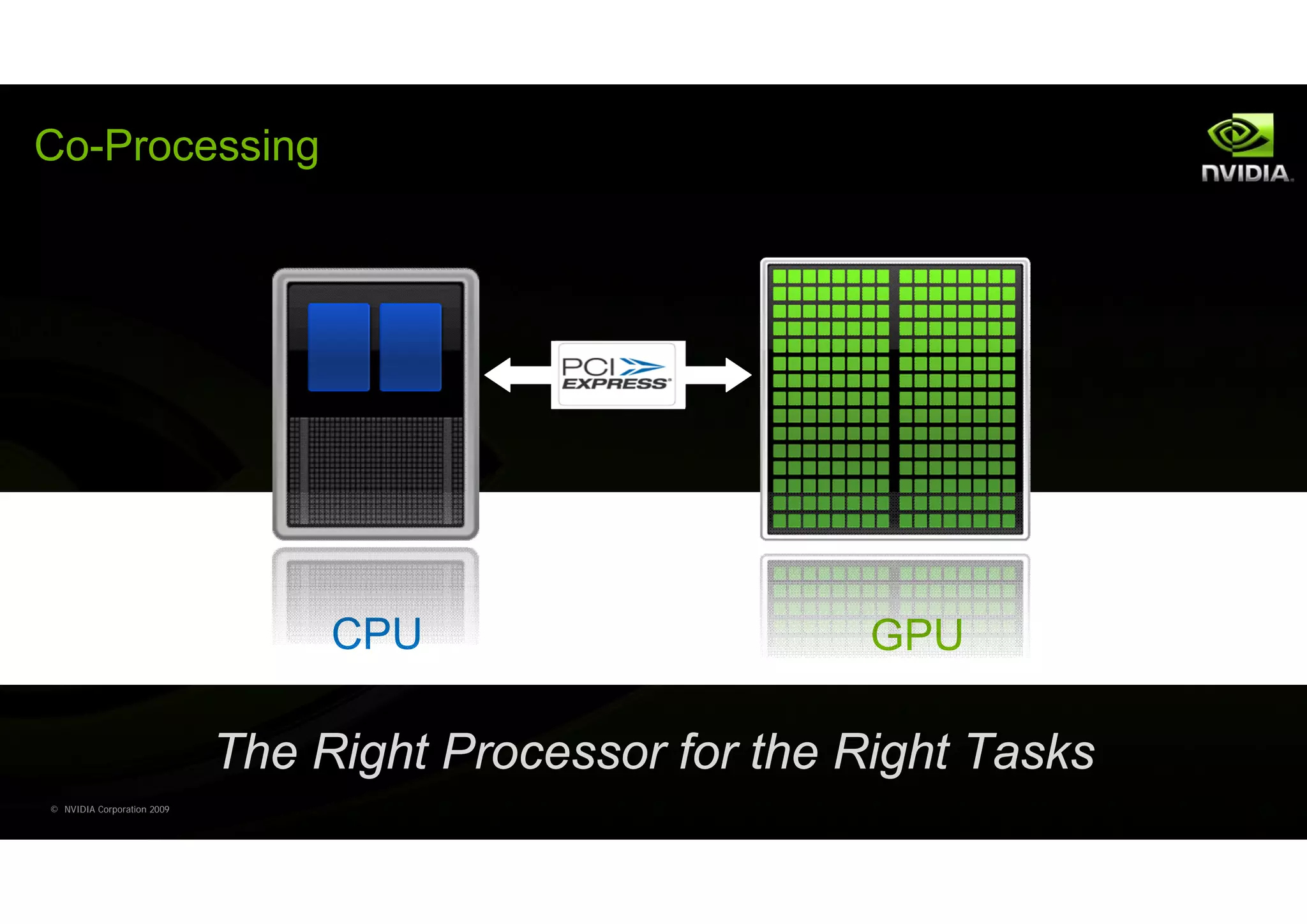 Co-Processing




                                 CPU                     GPU

                            The Right Processor for the Right Tasks
© NVIDIA Corporation 2009
 