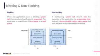 © 2019 Nagarro – All rights reserved 12
Blocking & Non-blocking
Blocking
When and application issues a blocking system
call, the execution of application is suspended. The
application is moved from OS run queue to a wait
queue.
Non-blocking
A nonblocking system call doesn’t halt the
execution of the application for an extended time.
Instead, it returns quickly, with a return value that
indicates how many bytes were transferred.
 