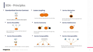 © 2019 Nagarro – All rights reserved 38
SOA - Principles
 Standardized Service Contract
Services adhere to a service-description
 Loose coupling
Services minimize dependencies on each other
 Service Abstraction
Services hide the logic they encapsulate from
the outside world.
 Service Reusability
Logic is divided into services with the intent of
maximizing reuse
 Service Autonomy
Services should have control over the logic they
encapsulate
 Service Statelessness
Ideally, services should be stateless
 Service Discoverability
Services can be discovered (usually in a service registry)
 Service Composability
Services break big problems into little problems
 Service Interoperability
Services should use standards that allow diverse
subscribers to use the service
 