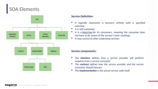 © 2019 Nagarro – All rights reserved 39
SOA Elements
Service Definition:
 It logically represents a business activity with a specified
outcome.
 It is self-contained.
 It is a black box for its consumers, meaning the consumer does
not have to be aware of the service's inner workings.
 It may consist of other underlying services
Service components:
 The interface defines how a service provider will perform
requests from a service consumer
 The contract defines how the service provider and the service
consumer should interact
 The implementation is the actual service code itself
 