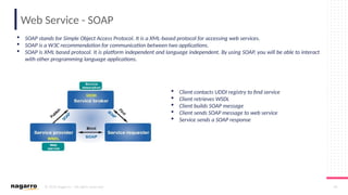 © 2019 Nagarro – All rights reserved 46
Web Service - SOAP
 SOAP stands for Simple Object Access Protocol. It is a XML-based protocol for accessing web services.
 SOAP is a W3C recommendation for communication between two applications.
 SOAP is XML based protocol. It is platform independent and language independent. By using SOAP, you will be able to interact
with other programming language applications.
 Client contacts UDDI registry to find service
 Client retrieves WSDL
 Client builds SOAP message
 Client sends SOAP message to web service
 Service sends a SOAP response
 