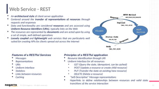 © 2019 Nagarro – All rights reserved 47
Web Service - REST
 An architectural style of client-server application
 Centered around the transfer of representations of resources through
requests and responses
 Data and functionality are considered resources and are accessed using
Uniform Resource Identifiers (URIs), typically links on the Web
 The resources are represented by documents and are acted upon by using
a set of simple, well-defined operations
 Loosely coupled and lightweight web services that are particularly well
suited for creating APIs for clients spread out across the internet
Features of a RESTful Services
 Messages
 Representations
 URIs
 Uniform interface
 Stateless
 Links between resources
 Caching
Principles of a RESTful application
 Resource Identification through URI
 Uniform Interface for all resources:
• GET (Query the state, idempotent, can be cached)
• POST (Update a resource or create child resource)
• PUT (Transfer the state on existing/new resource)
• DELETE (Delete a resource)
 “Self-Descriptive” Message representations
 Hyperlinks to define relationships between resources and valid state
transitions of the service interaction
 