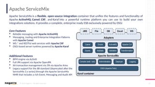 © 2019 Nagarro – All rights reserved 53
Apache ServiceMix
Apache ServiceMix is a flexible, open-source integration container that unifies the features and functionality of
Apache ActiveMQ, Camel, CXF, and Karaf into a powerful runtime platform you can use to build your own
integrations solutions. It provides a complete, enterprise ready ESB exclusively powered by OSGi
Core Features
 Reliable messaging with Apache ActiveMQ
 Messaging, routing and Enterprise Integration Patterns
with Apache Camel
 WS * and RESTful web services with
‐ Apache CXF
 OSGi-based server runtime powered by Apache Karaf
Additional Features
 BPM engine via Activiti
 Full JPA support via Apache OpenJPA
 XA transaction management via JTA via Apache Aries
 Legacy support for the JBI standard (deprecated after the
ServiceMix 3.x series) through the Apache ServiceMix
NMR that includes a rich Event, Messaging and Audit API
 