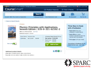 @txtbks | sparc.arl.org
 