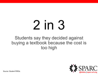 @txtbks | sparc.arl.org
2 in 3
Students say they decided against
buying a textbook because the cost is
too high
Source: Student PIRGs
 