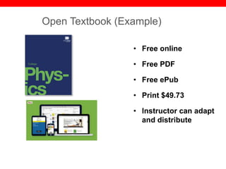 @txtbks | sparc.arl.org
Open Textbook (Example)
• Free online
• Free PDF
• Free ePub
• Print $49.73
• Instructor can adapt
and distribute
 
