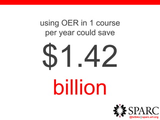 @txtbks | sparc.arl.org
using OER in 1 course
per year could save
$1.42
billion
 