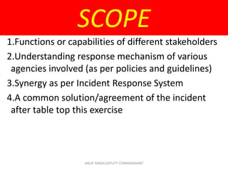 SCOPE
1.Functions or capabilities of different stakeholders
2.Understanding response mechanism of various
agencies involved (as per policies and guidelines)
3.Synergy as per Incident Response System
4.A common solution/agreement of the incident
after table top this exercise
ANUP SINGH,DEPUTY COMMANDANT
 