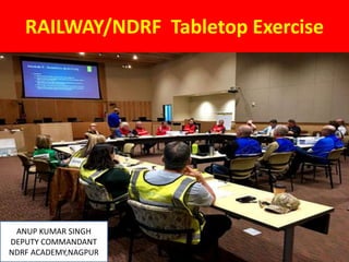 RAILWAY/NDRF Tabletop Exercise
ANUP KUMAR SINGH
DEPUTY COMMANDANT
NDRF ACADEMY,NAGPUR
 