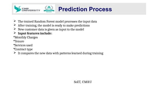 Customer Churn Prediction Using Machine Learning and Data Analytics | PPTX