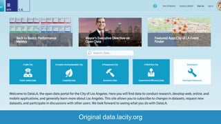 Original data.lacity.org
 