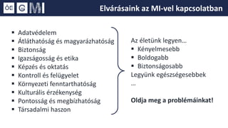  Adatvédelem
 Átláthatóság és magyarázhatóság
 Biztonság
 Igazságosság és etika
 Képzés és oktatás
 Kontroll és felügyelet
 Környezeti fenntarthatóság
 Kulturális érzékenység
 Pontosság és megbízhatóság
 Társadalmi haszon
Elvárásaink az MI-vel kapcsolatban
Az életünk legyen…
 Kényelmesebb
 Boldogabb
 Biztonságosabb
Legyünk egészségesebbek
…
Oldja meg a problémáinkat!
 