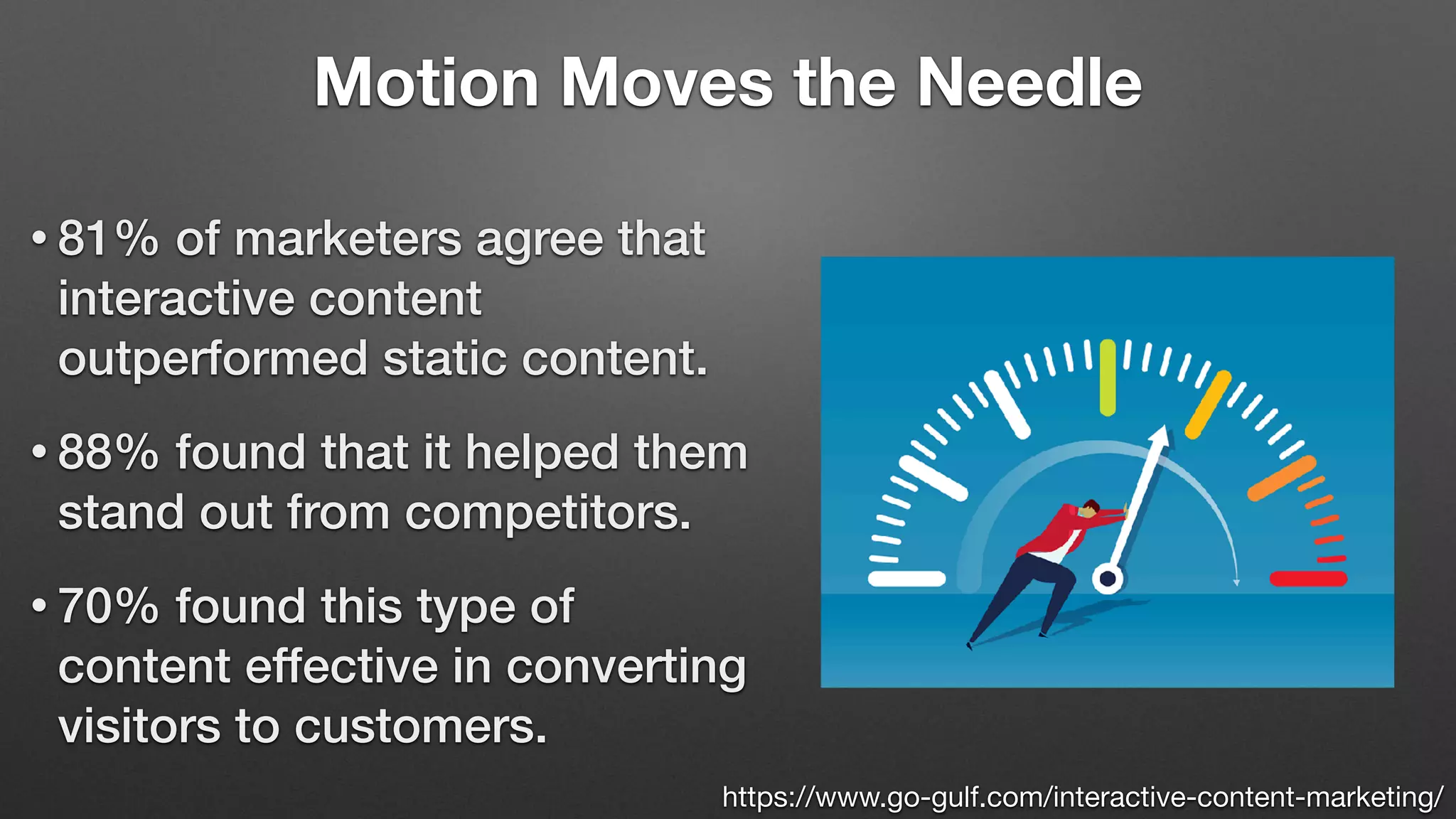 Motion Moves the Needle
• 81% of marketers agree that
interactive content
outperformed static content.
• 88% found that it helped them
stand out from competitors.
• 70% found this type of
content effective in converting
visitors to customers.
https://www.go-gulf.com/interactive-content-marketing/
 