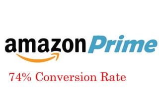 74% Conversion Rate
 