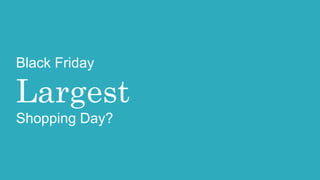 Black Friday
Largest
Shopping Day?
 