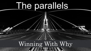 The parallels
Winning With Why
 