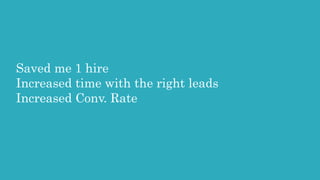 Saved me 1 hire
Increased time with the right leads
Increased Conv. Rate
 