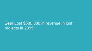 Seer Lost $600,000 in revenue in lost
projects in 2015.
 