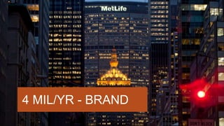 4 MIL/YR - BRAND
 