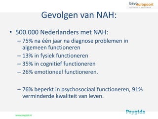Gevolgen van NAH:
• 500.000 Nederlanders met NAH:
  – 75% na één jaar na diagnose problemen in
    algemeen functioneren
  – 13% in fysiek functioneren
  – 35% in cognitief functioneren
  – 26% emotioneel functioneren.

  – 76% beperkt in psychosociaal functioneren, 91%
    verminderde kwaliteit van leven.
 