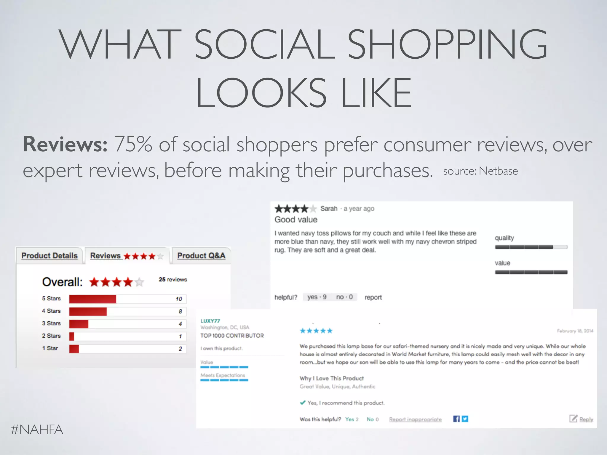 WHAT SOCIAL SHOPPING
LOOKS LIKE
Reviews: 75% of social shoppers prefer consumer reviews, over
expert reviews, before making their purchases.
#NAHFA
source: Netbase
 