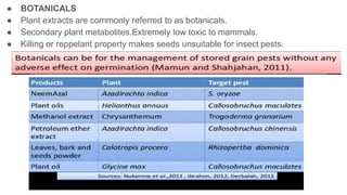 ● BOTANICALS
● Plant extracts are commonly referred to as botanicals.
● Secondary plant metabolites.Extremely low toxic to mammals.
● Killing or reppelant property makes seeds unsuitable for insect pests.
 