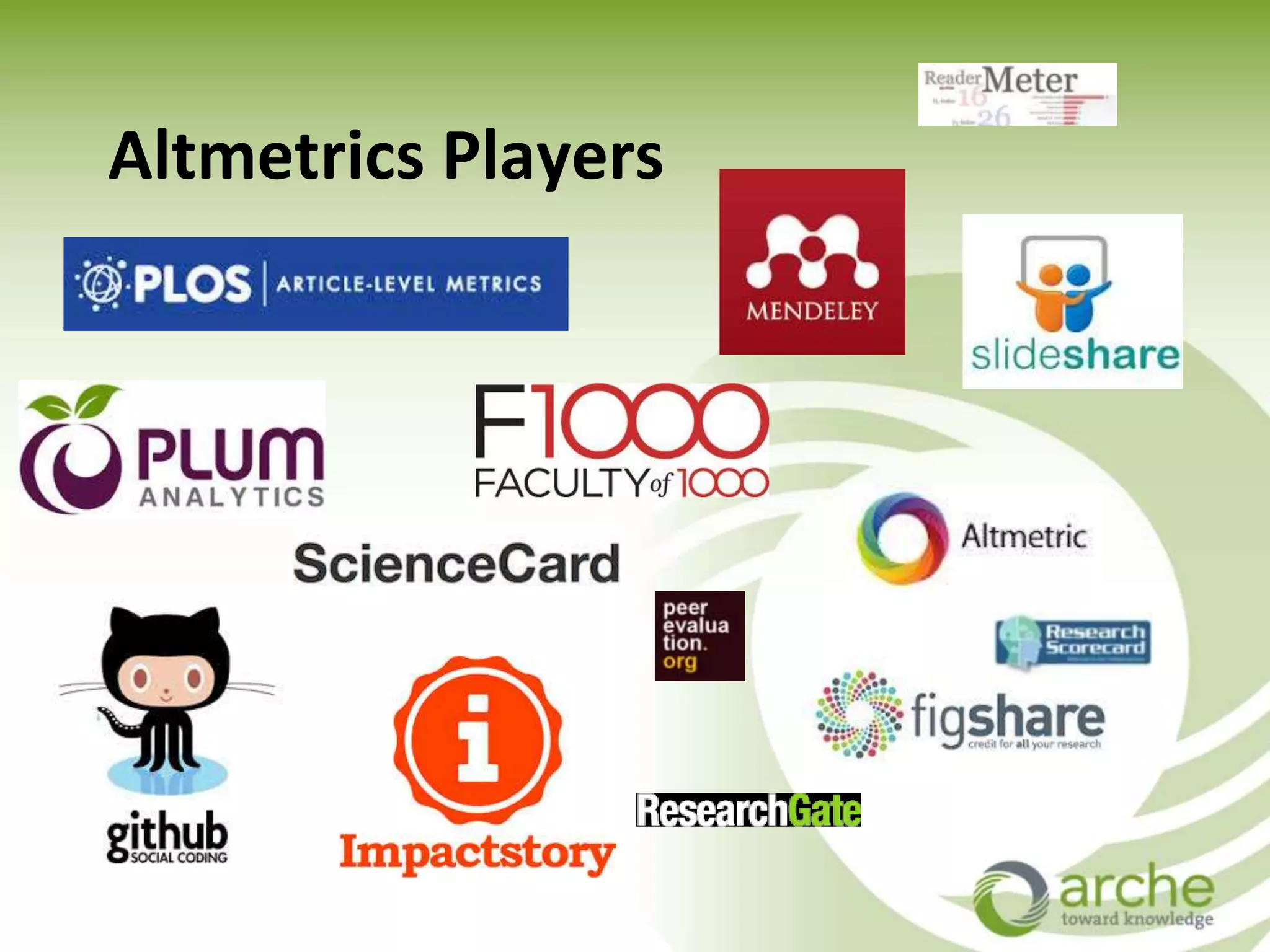 Altmetrics Players
 