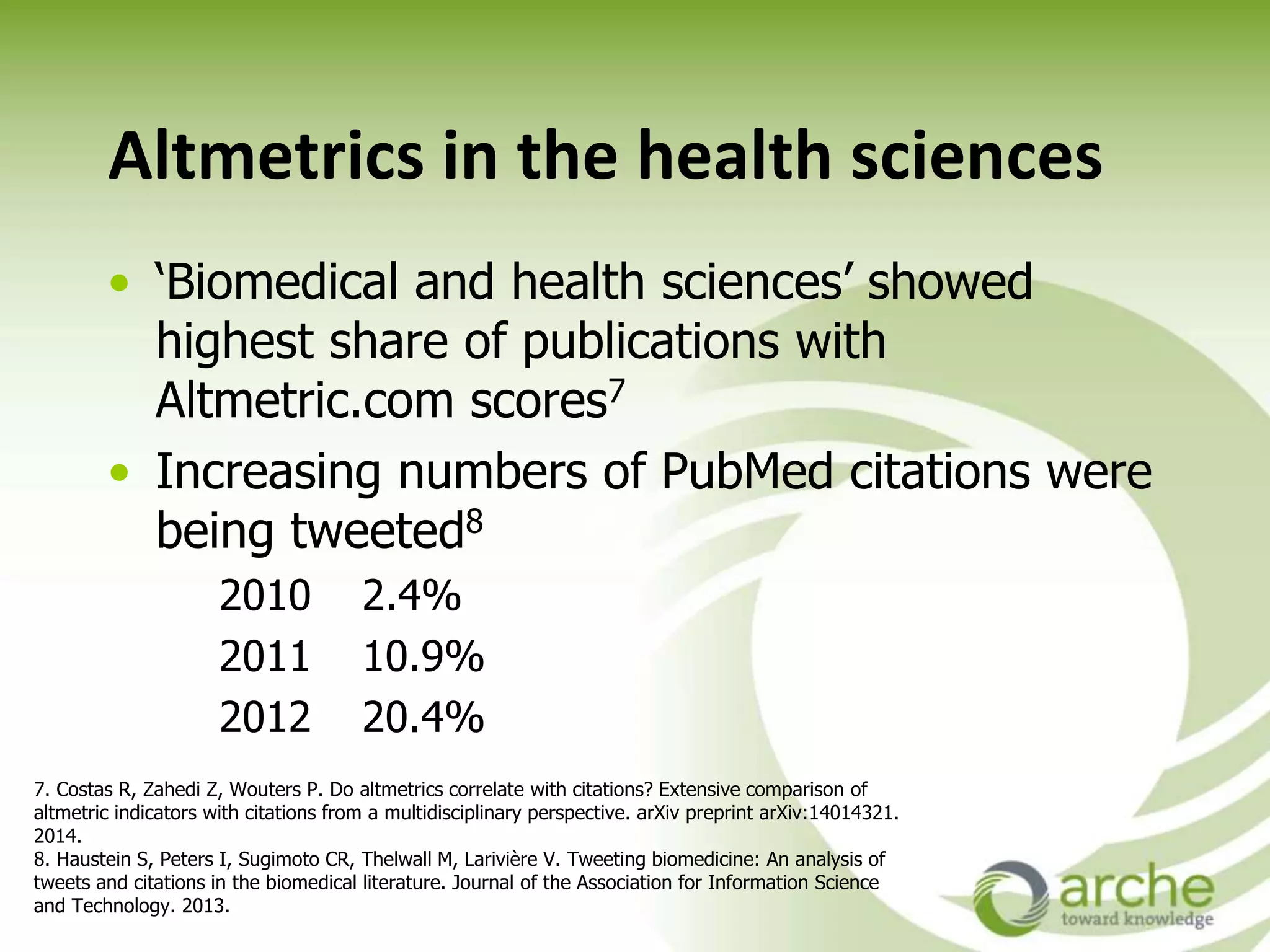 Altmetrics in the health sciences
• ‘Biomedical and health sciences’ showed
highest share of publications with
Altmetric.com scores7
• Increasing numbers of PubMed citations were
being tweeted8
2010 2.4%
2011 10.9%
2012 20.4%
7. Costas R, Zahedi Z, Wouters P. Do altmetrics correlate with citations? Extensive comparison of
altmetric indicators with citations from a multidisciplinary perspective. arXiv preprint arXiv:14014321.
2014.
8. Haustein S, Peters I, Sugimoto CR, Thelwall M, Larivière V. Tweeting biomedicine: An analysis of
tweets and citations in the biomedical literature. Journal of the Association for Information Science
and Technology. 2013.
 