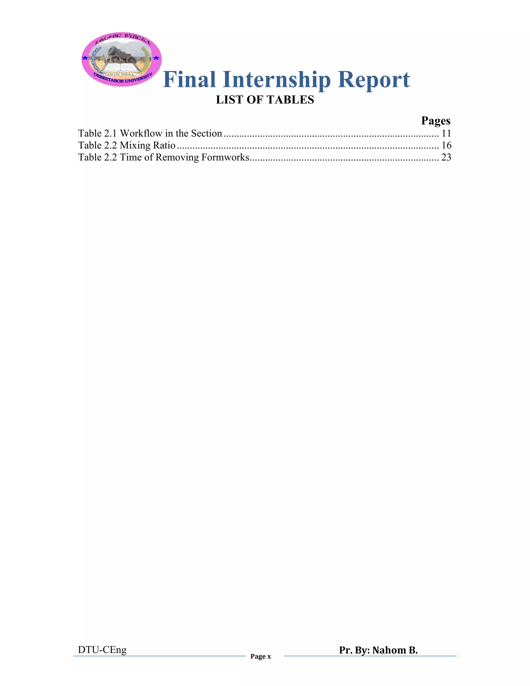 Final Internship Report
DTU-CEng
Page x
Pr. By: Nahom B.
0
1
0
LIST OF TABLES
Pages
Table 2.1 Workflow in the Section................................................................................... 11
Table 2.2 Mixing Ratio..................................................................................................... 16
Table 2.2 Time of Removing Formworks......................................................................... 23
 
