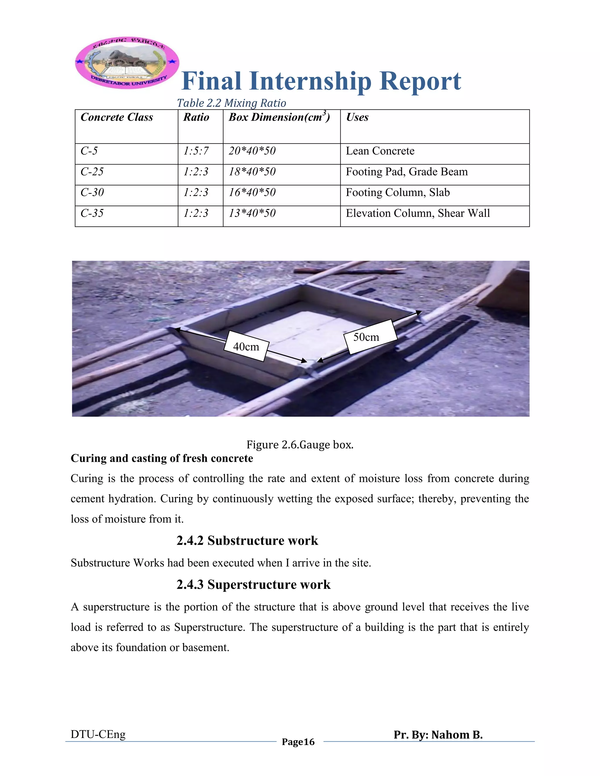 Final Internship Report
DTU-CEng
Page16
Pr. By: Nahom B.
0
1
0
Table 2.2 Mixing Ratio
Concrete Class Ratio Box Dimension(cm3
) Uses
C-5 1:5:7 20*40*50 Lean Concrete
C-25 1:2:3 18*40*50 Footing Pad, Grade Beam
C-30 1:2:3 16*40*50 Footing Column, Slab
C-35 1:2:3 13*40*50 Elevation Column, Shear Wall
Figure 2.6.Gauge box.
Curing and casting of fresh concrete
Curing is the process of controlling the rate and extent of moisture loss from concrete during
cement hydration. Curing by continuously wetting the exposed surface; thereby, preventing the
loss of moisture from it.
2.4.2 Substructure work
Substructure Works had been executed when I arrive in the site.
2.4.3 Superstructure work
A superstructure is the portion of the structure that is above ground level that receives the live
load is referred to as Superstructure. The superstructure of a building is the part that is entirely
above its foundation or basement.
40cm
50cm
m
 