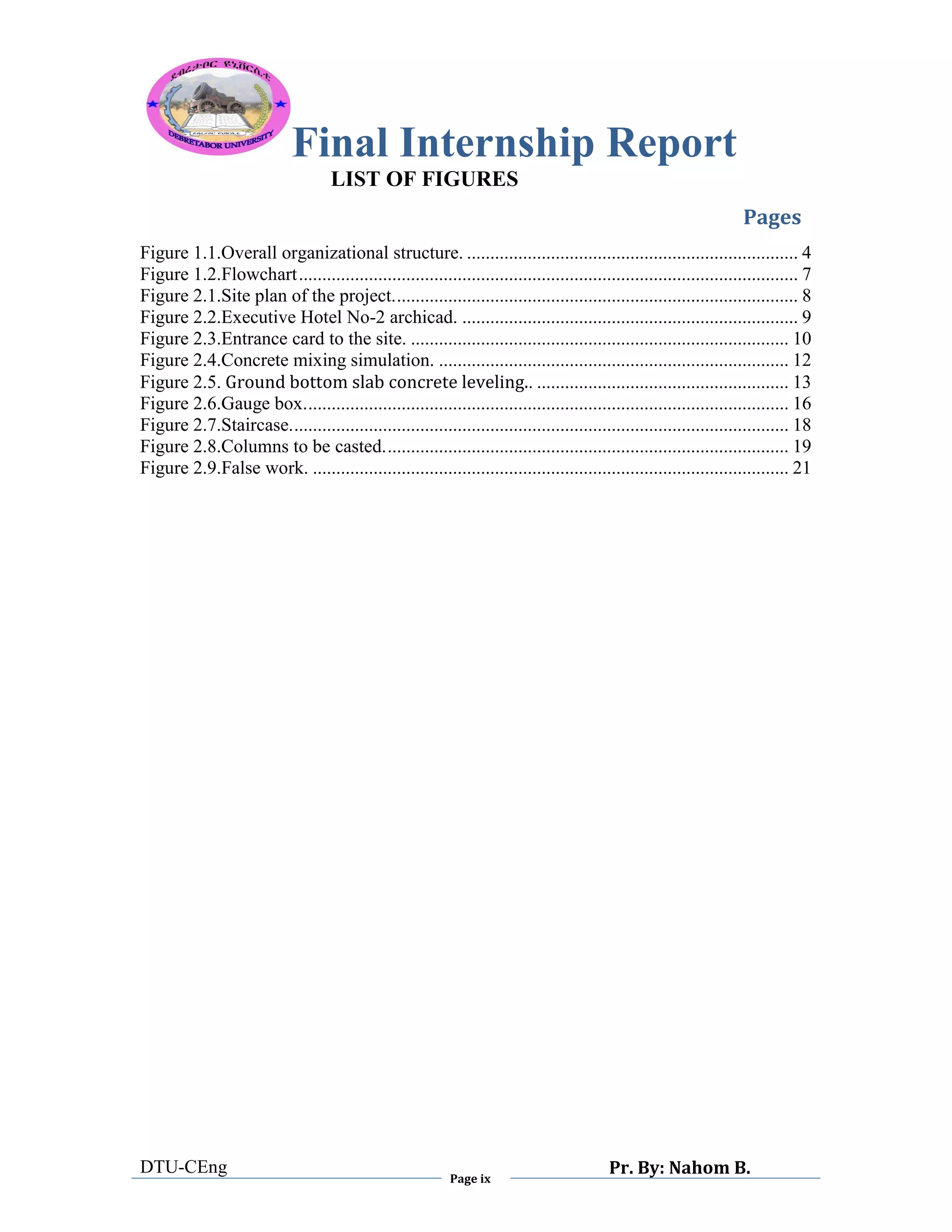 Final Internship Report
DTU-CEng
Page ix
Pr. By: Nahom B.
0
1
0
LIST OF FIGURES
Pages
Figure 1.1.Overall organizational structure. ....................................................................... 4
Figure 1.2.Flowchart........................................................................................................... 7
Figure 2.1.Site plan of the project....................................................................................... 8
Figure 2.2.Executive Hotel No-2 archicad. ........................................................................ 9
Figure 2.3.Entrance card to the site. ................................................................................. 10
Figure 2.4.Concrete mixing simulation. ........................................................................... 12
Figure 2.5. Ground bottom slab concrete leveling.. ...................................................... 13
Figure 2.6.Gauge box........................................................................................................ 16
Figure 2.7.Staircase........................................................................................................... 18
Figure 2.8.Columns to be casted....................................................................................... 19
Figure 2.9.False work. ...................................................................................................... 21
 