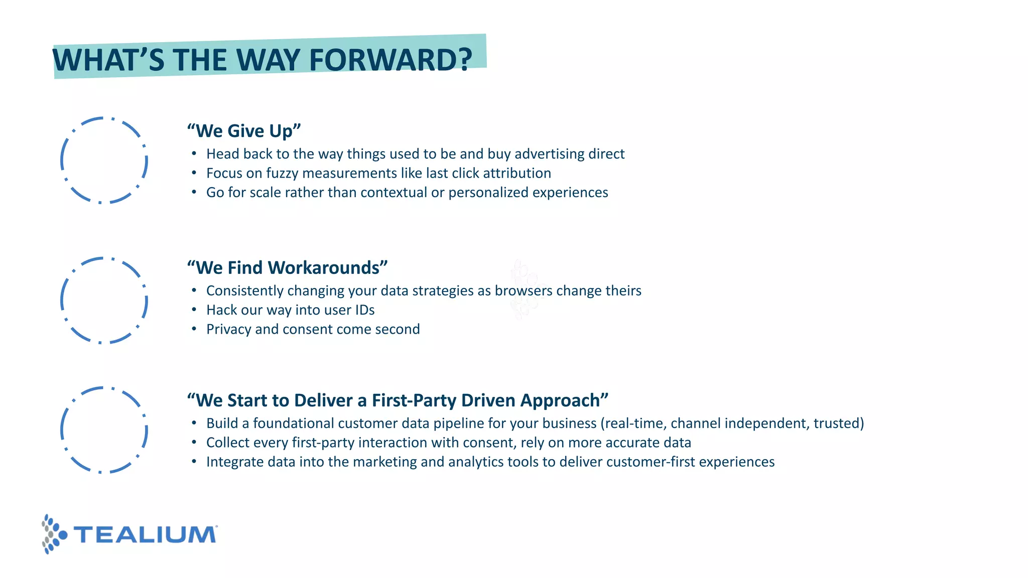 DATA
ACCURACY
AND QUALITY
REAL-TIME
DATA COLLECTION
MAKE DATA
AVAILABLE
EVERYWHERE
WHAT’S THE WAY FORWARD?
“We Give Up”
• Head back to the way things used to be and buy advertising direct
• Focus on fuzzy measurements like last click attribution
• Go for scale rather than contextual or personalized experiences
“We Find Workarounds”
• Consistently changing your data strategies as browsers change theirs
• Hack our way into user IDs
• Privacy and consent come second
“We Start to Deliver a First-Party Driven Approach”
• Build a foundational customer data pipeline for your business (real-time, channel independent, trusted)
• Collect every first-party interaction with consent, rely on more accurate data
• Integrate data into the marketing and analytics tools to deliver customer-first experiences
 