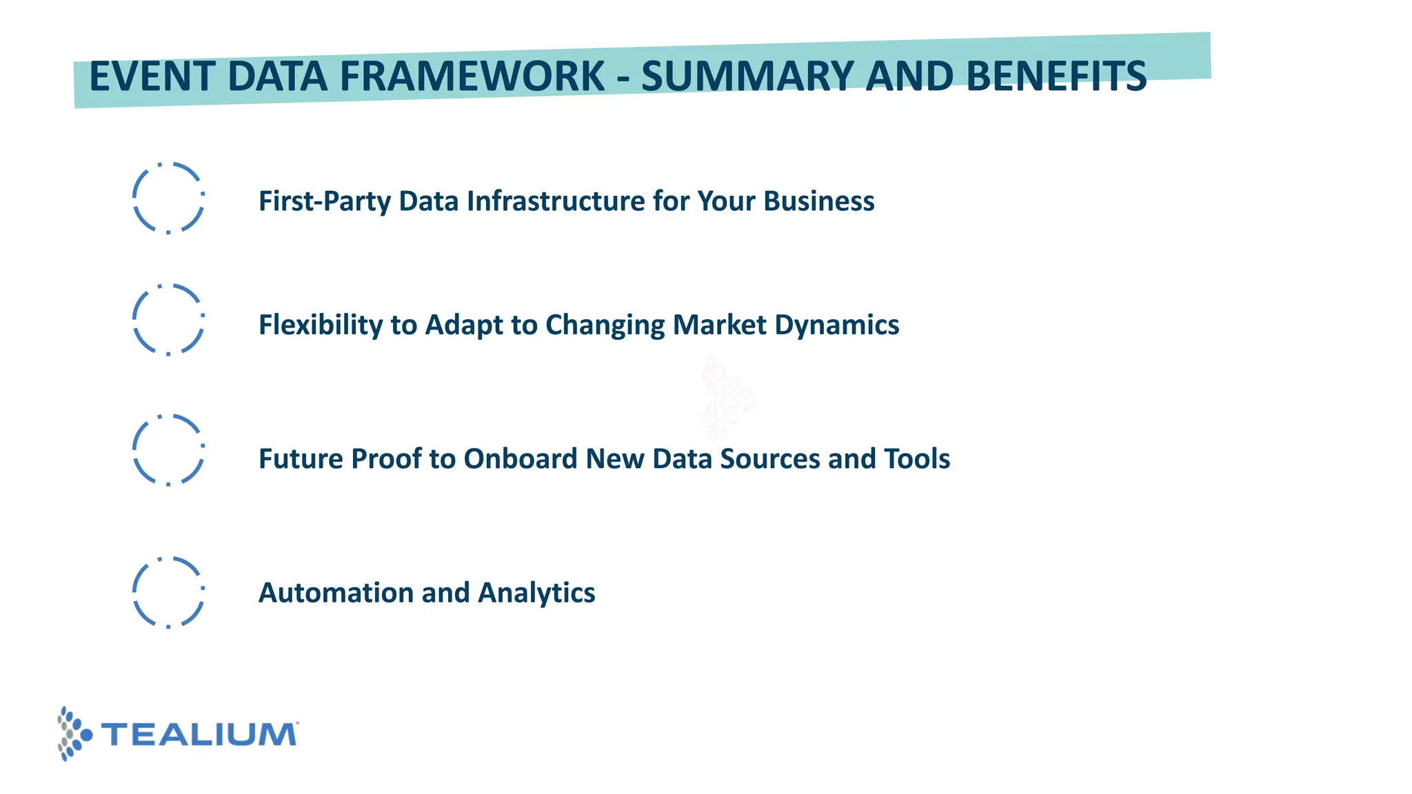 DATA
ACCURACY
AND QUALITY
REAL-TIME
DATA COLLECTION
MAKE DATA
AVAILABLE
EVERYWHERE
EVENT DATA FRAMEWORK - SUMMARY AND BENEFITS
First-Party Data Infrastructure for Your Business
Flexibility to Adapt to Changing Market Dynamics
Future Proof to Onboard New Data Sources and Tools
Automation and Analytics
 